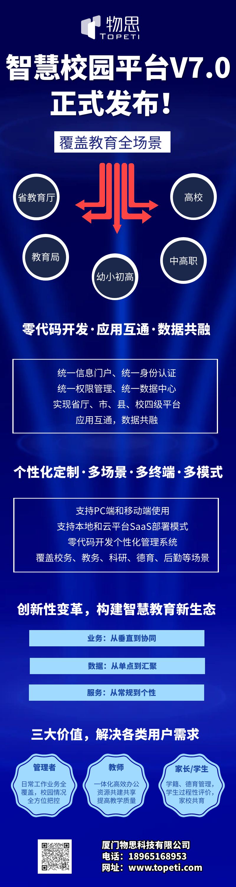 物思智慧校園平臺V7.0正式發布宣傳海報.jpg