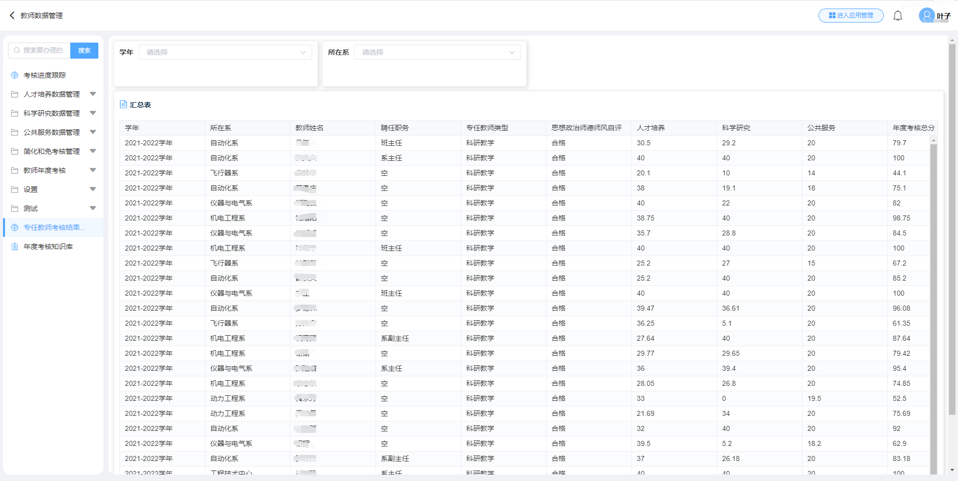 學院績效考核創新，廈門大學航空航天學院這么做
